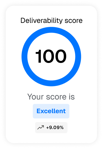 Floating Right Bottom